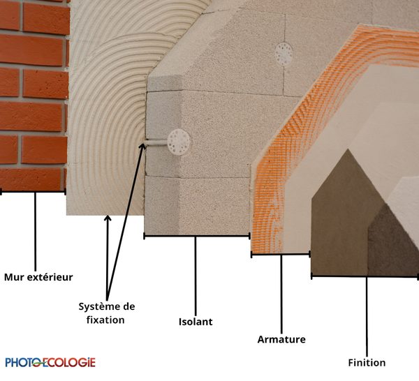 Isolation thermique : investissez dans le confort de votre habitat